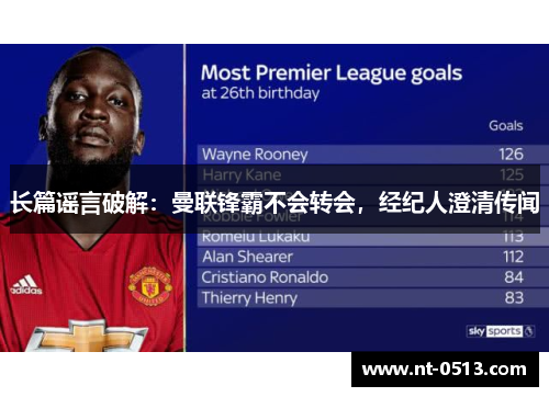 长篇谣言破解：曼联锋霸不会转会，经纪人澄清传闻